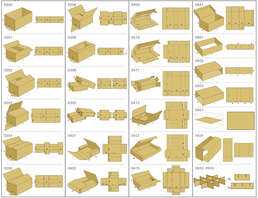 multi-type carton machine